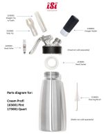 כלי עמיד וקומפקטי של iSi ליצירת Espumas, רטבים וקצפת טרייה.