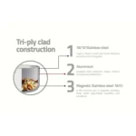 מבט חזיתי על סיר Grano מפלדת אל-חלד איכותית המיוצר בברזיל.